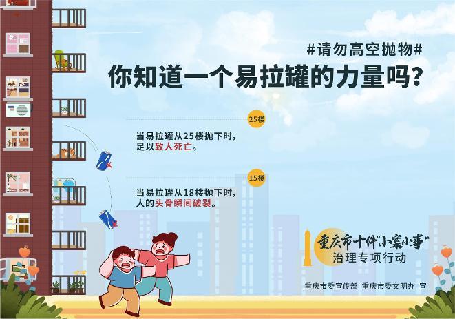 重庆市十件“小案小事”治理专项行动之禁止高空抛物